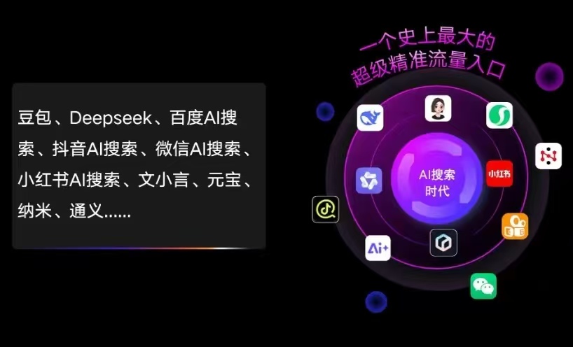 北塔区AI智能推广新玩法，抢占搜索时代免费精准客源