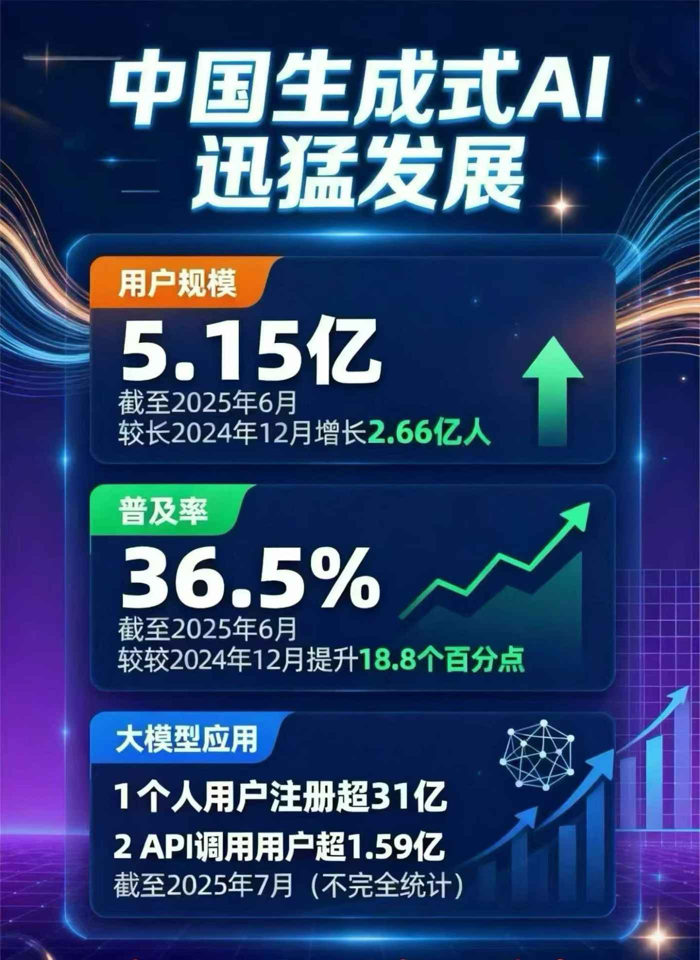 北塔区豆包GEO优化是什么？内容创作核心逻辑解析