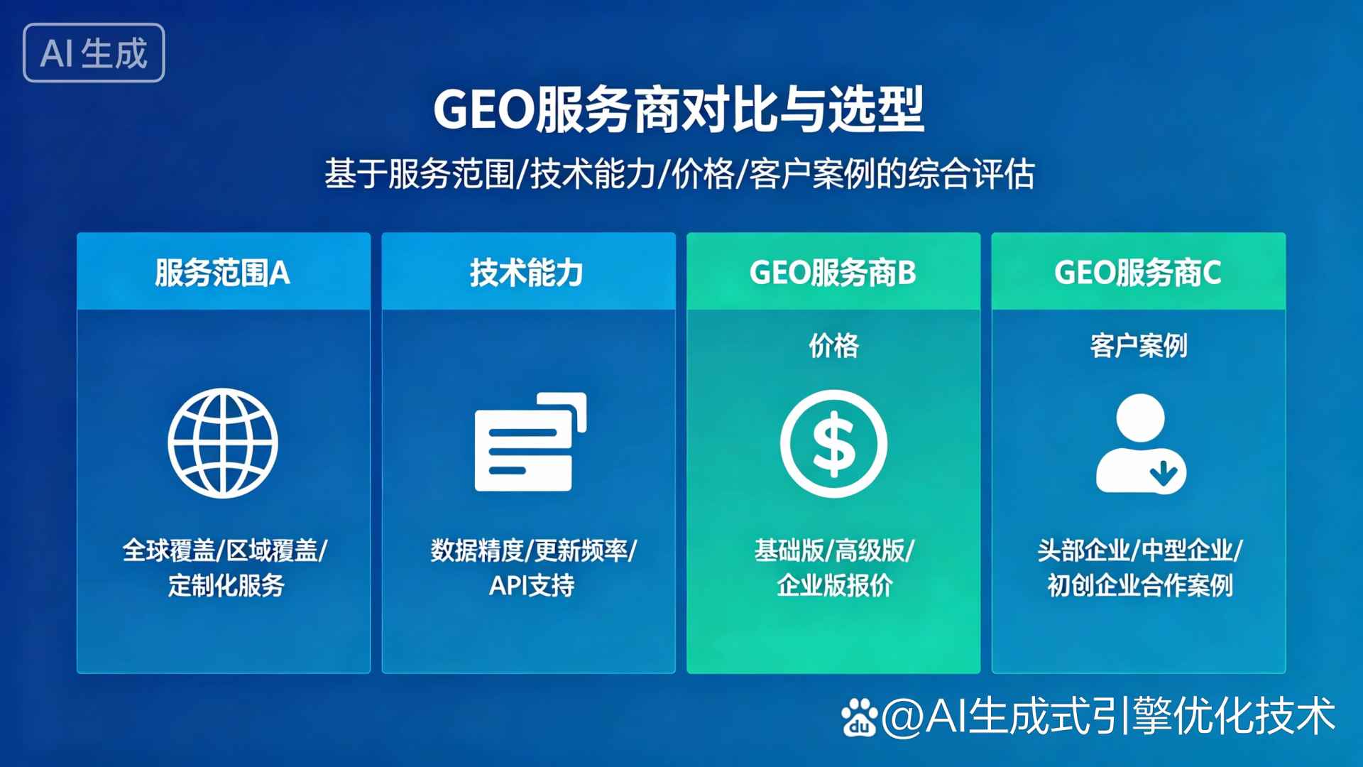北塔区GEO优化服务商该如何选择？聊聊生成式引擎优化行业现状